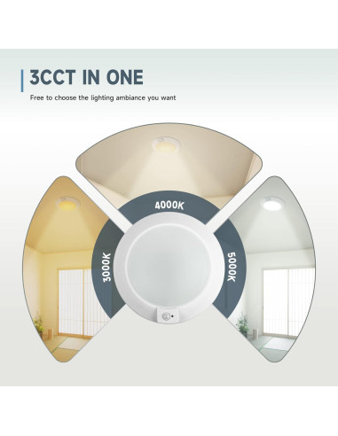 Luz de Techo LED ECOELER 16W con Sensor de Movimiento 19cm