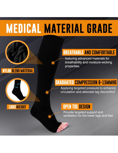 Calcetines de Compresión Doc Miller Punta Abierta 8-15 mmHg