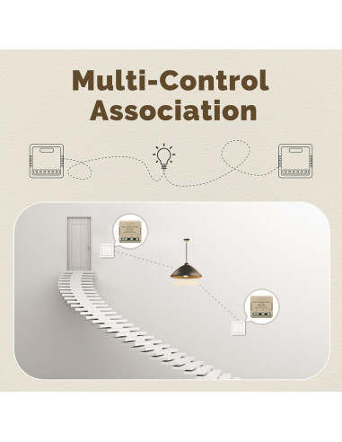 Relé Inteligente WiFi Regulable MOES 1 Gang Control Remoto