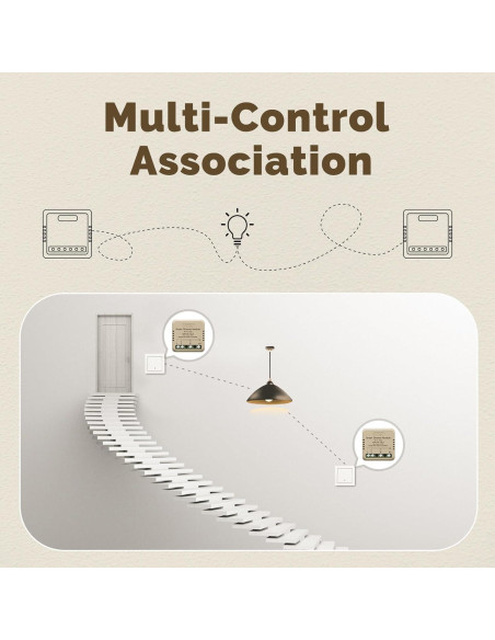 Relé Inteligente WiFi Regulable MOES 1 Gang Control Remoto