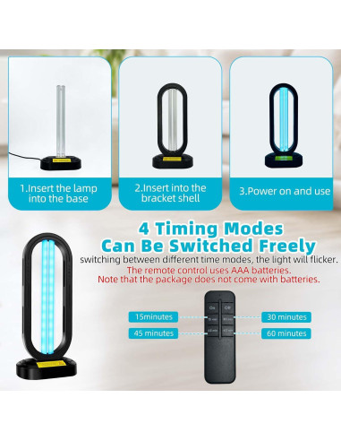 Desinfectante de Luz UV Feefir Portátil con Control Remoto 38W