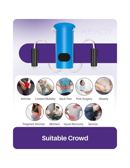 Ayuda para Ponerse Calcetines Kekoy 10.2 cm Azul