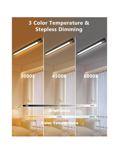 Luz de Techo LED LYTARA 40.64cm con Sensor de Movimiento