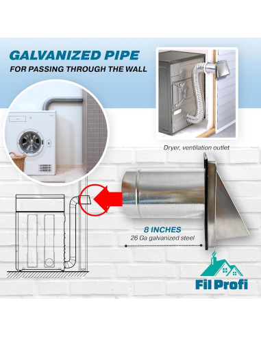 Cubierta de Ventilación de Pared FILPROFI 10.16 cm Acero Inoxidable