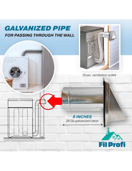 Cubierta de Ventilación de Pared FILPROFI 10.16 cm Acero Inoxidable