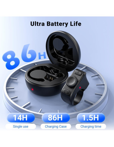 Anillo de Desplazamiento Remoto Bluetooth MILOUZ R1 - Negro