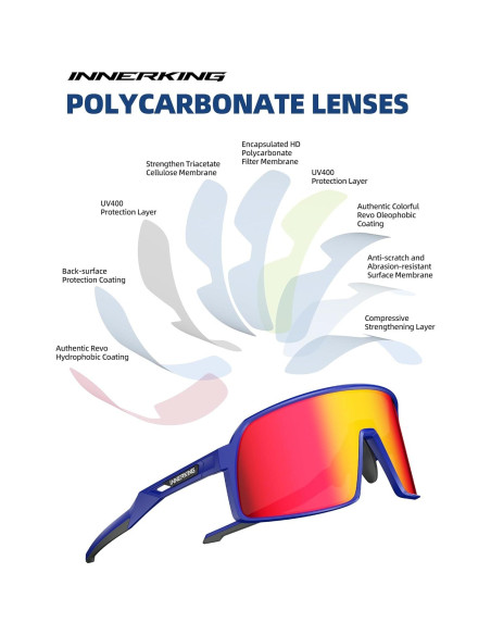 Gafas de sol deportivas InnerKing UV400 para ciclismo y golf