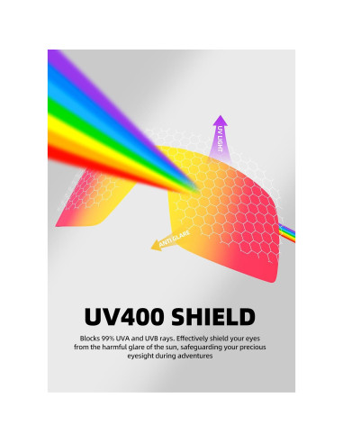 Gafas de sol deportivas InnerKing UV400 para ciclismo y golf