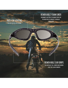 Gafas de sol deportivas WYND Blocker Vert - Protección UV400 2