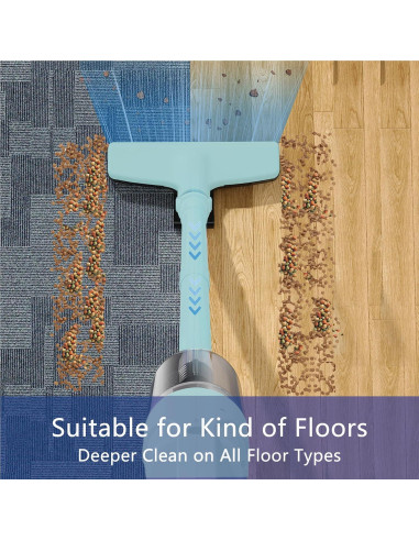 Aspiradora de varilla SIPPON 100W con filtro HEPA y cable