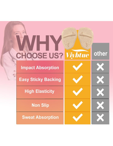 6 Pares Almohadillas Metatarsales Viybtue Beige Confort Tacones