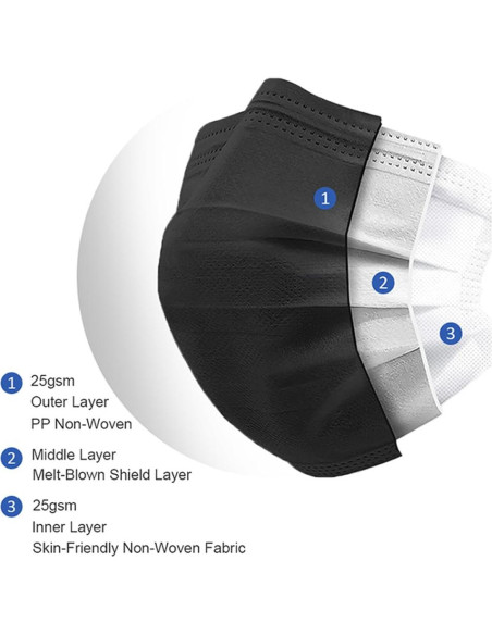 Mascarillas Desechables Negras MTYX 3 Capas 50 Unidades