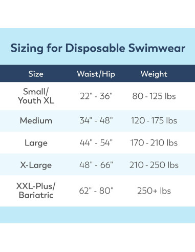 Ropa Interior Desechable Unisex SwimMates XL 22 Unidades