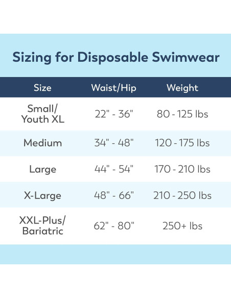 Ropa Interior Desechable Unisex SwimMates XL 22 Unidades