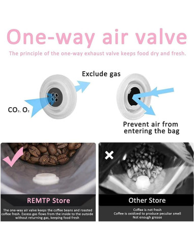 Bolsas de Café Aluminio REMTAP 227g 50pcs Reutilizables Rosa