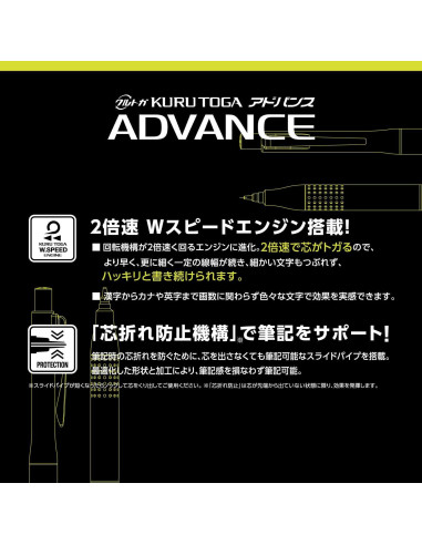 Lápiz Mecánico Uni Kurutoga Advance 0.5mm Metal Negro