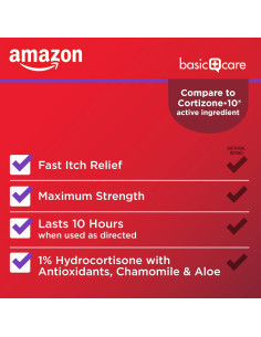 Crema Antipicazón Amazon Basic Care 28.35g Hidrocortisona 1% 2