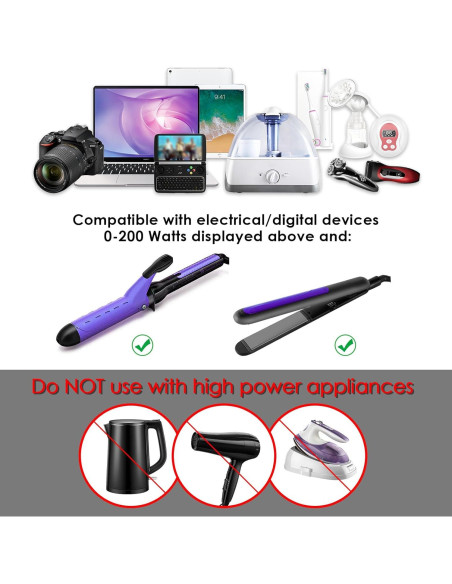 Convertidor de Voltaje ALLWEI 220V a 110V para Viajes