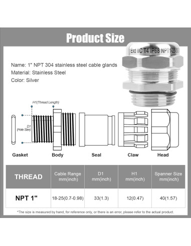 Abrazadera de Cable de Acero Inoxidable NPT 1" IP68 18-25mm