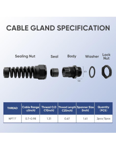 Conector de Alivio de Tensión LISTENJIALE NPT 1" 2 Pcs Negro 2