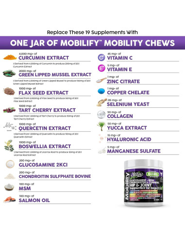 Suplemento Articular para Perros Clean Brands 60 Masticables