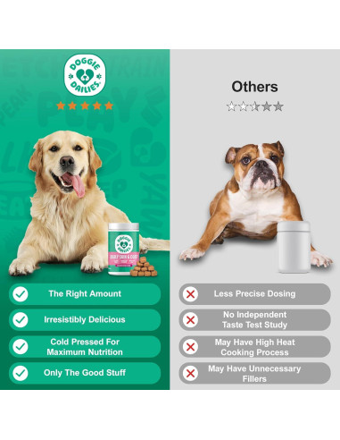 Suplemento para Piel y Abrigo Doggie Dailies Pato 225 masticables