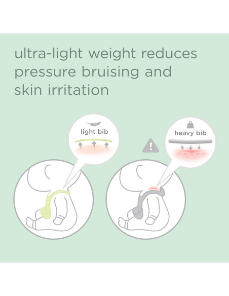 Babero de Silicona Olababy con Estuche de Viaje - Arándano