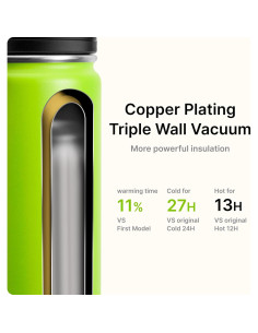 Botella de Agua Infantil Mollcity 355ml Acero Inoxidable Verde 2