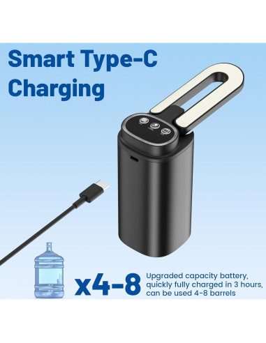 Dispensador de Agua Eléctrico Plegable BY4U 5 Galones 3 Modos