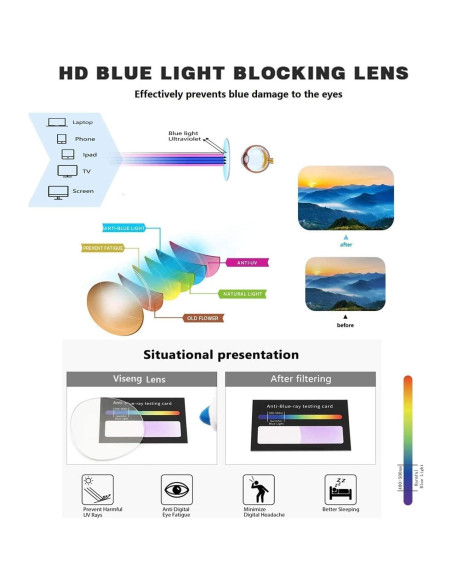 Gafas de lectura elegantes para mujeres - Set de 3 - Protección luz azul