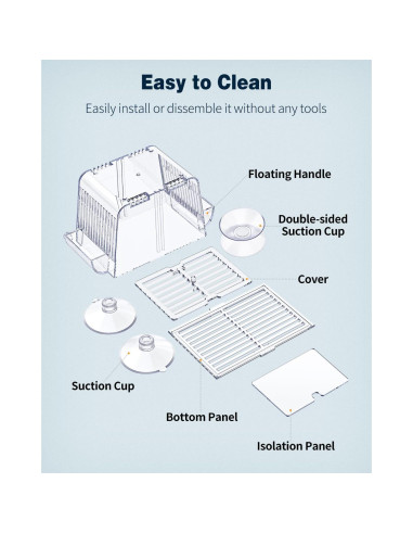 Caja de Cría de Peces Pawfly Pequeña 8.4x6.4x7.1cm Acrílico