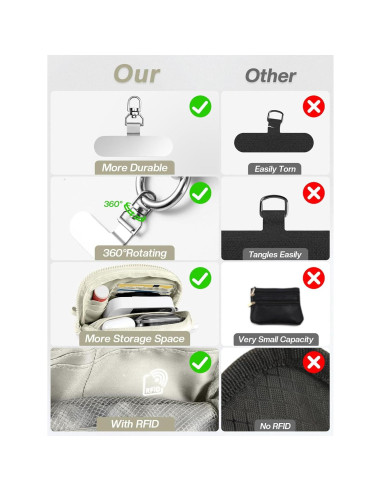 Correa Cruzada para Teléfono Tiostep con Cartera RFID Beige