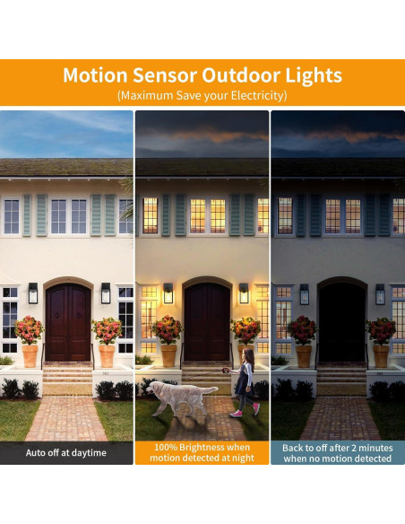 2 Lámparas de Pared Exterior FNYUSLET con Sensor de Movimiento