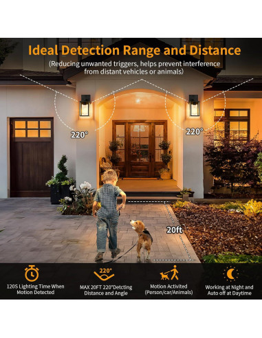2 Lámparas de Pared Exterior FNYUSLET con Sensor de Movimiento