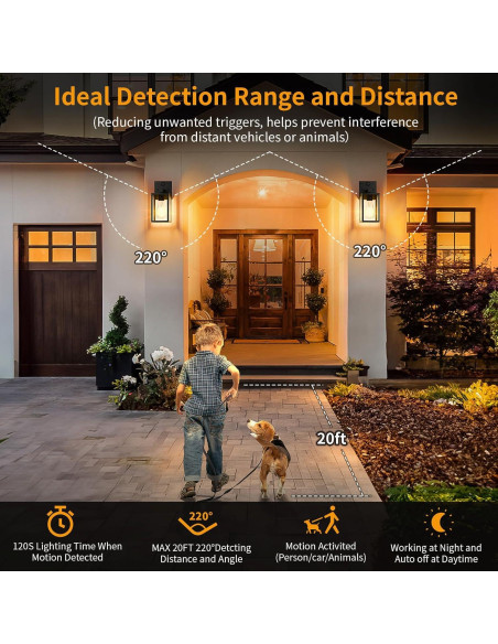 2 Lámparas de Pared Exterior FNYUSLET con Sensor de Movimiento