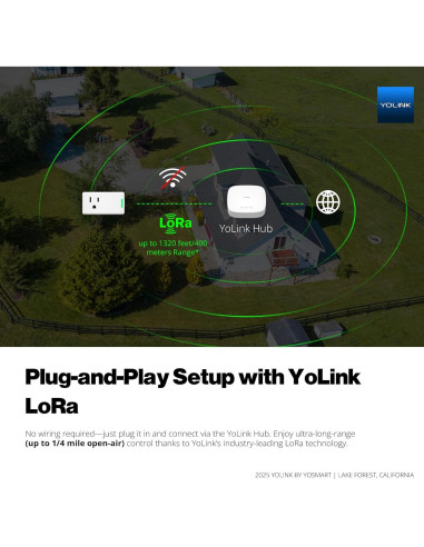Enchufe Inteligente YoLink 15A con Monitoreo de Energía