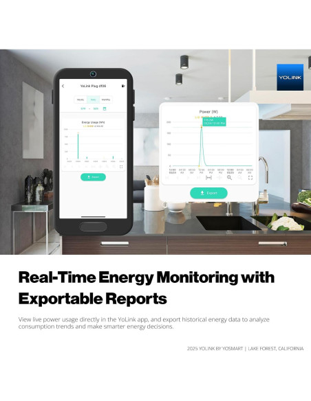 Enchufe Inteligente YoLink 15A con Monitoreo de Energía