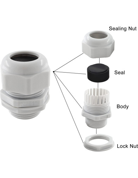 Glands de Cable NPT 1 Cionyce - 2 Piezas Nylon Impermeables