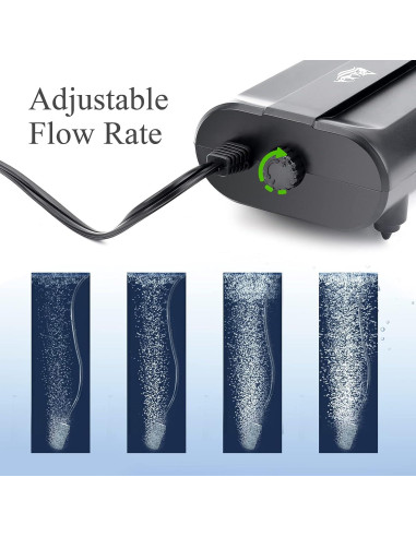 Bomba de Aire AQQA 3.5W para Acuario hasta 190L Silenciosa