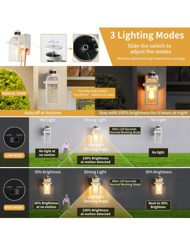 Luz de Porche YISURO con Toma GFCI y Sensor de Movimiento
