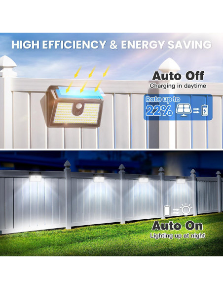 Luces Solares CLAONER con Sensor de Movimiento 800 Lúmenes