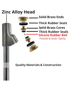 Medidor de Presión de Neumáticos Jon MFB 10-150 PSI Doble Cabezal 2