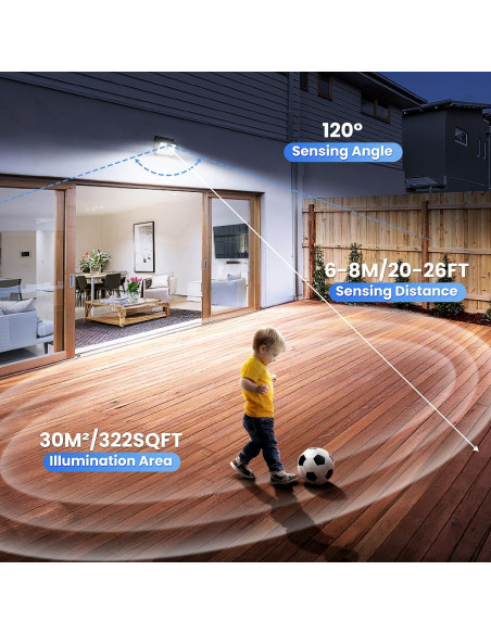 Luces Solares CLAONER con Sensor de Movimiento 800 Lúmenes