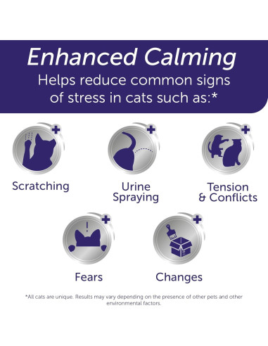 Difusor de Feromonas para Gatos Feliway Optimum 48ml 30 Días