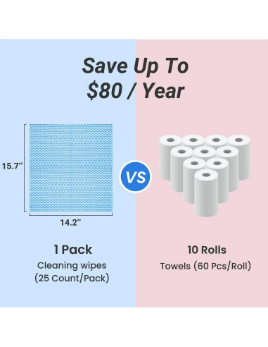 Paños de limpieza reutilizables Elinnee 25 unidades 40x36 cm