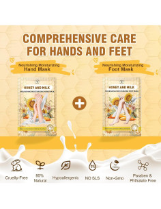 Mascarillas Hidratantes para Manos y Pies TEAWOO - 18 Pares 2