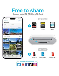 Lector de Tarjetas SD TIANSONG para iPhone y iPad - Doble Ranura 2