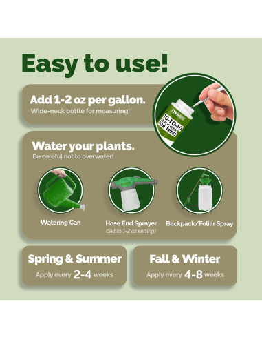 Fertilizante Líquido 10-10-10 TPS Nutrients 250mL con Hierro