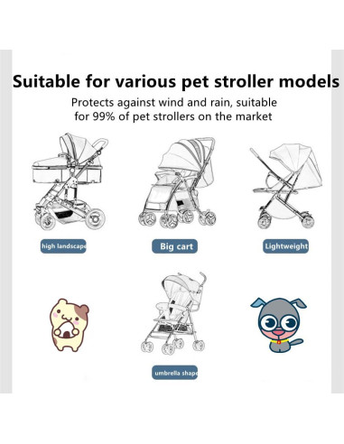 Cubierta de Lluvia para Carrito de Mascotas EVA - Plegable y Transparente