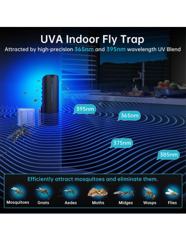 Trampa de Insectos Voladores BURLAN 2PC con Luz UV 9W y 20 Recargas